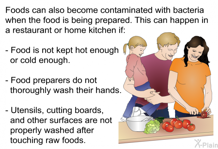 Foods can also become contaminated with bacteria when the food is being prepared. This can happen in a restaurant or home kitchen if:  Food is not kept hot enough or cold enough. Food preparers do not thoroughly wash their hands.   Utensils, cutting boards, and other surfaces are not properly washed after touching raw foods.