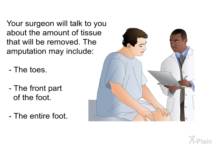 Your surgeon will talk to you about the amount of tissue that will be removed. The amputation may include:  The toes. The front part of the foot. The entire foot.