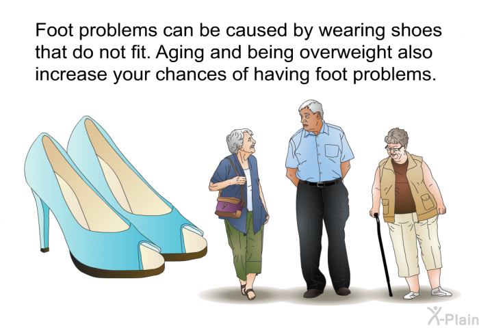 Foot problems can be caused by wearing shoes that do not fit. Aging and being overweight also increase your chances of having foot problems.
