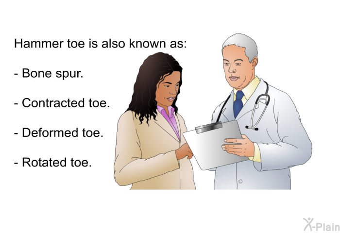 Hammer toe is also known as:  Bone spur. Contracted toe. Deformed toe. Rotated toe.