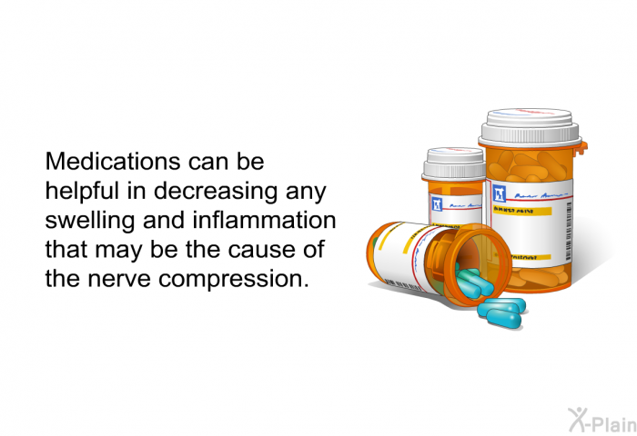Medications can be helpful in decreasing any swelling and inflammation that may be the cause of the nerve compression.
