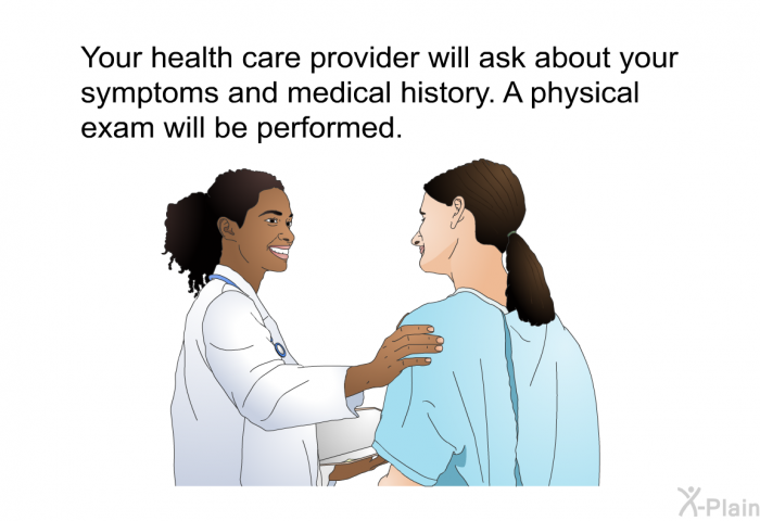 Your health care provider will ask about your symptoms and medical history. A physical exam will be performed.