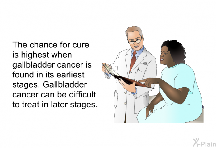 The chance for cure is highest when gallbladder cancer is found in its earliest stages. Gallbladder cancer can be difficult to treat in later stages.