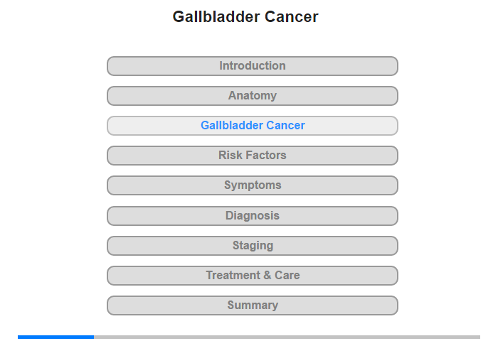 Gallbladder Cancer