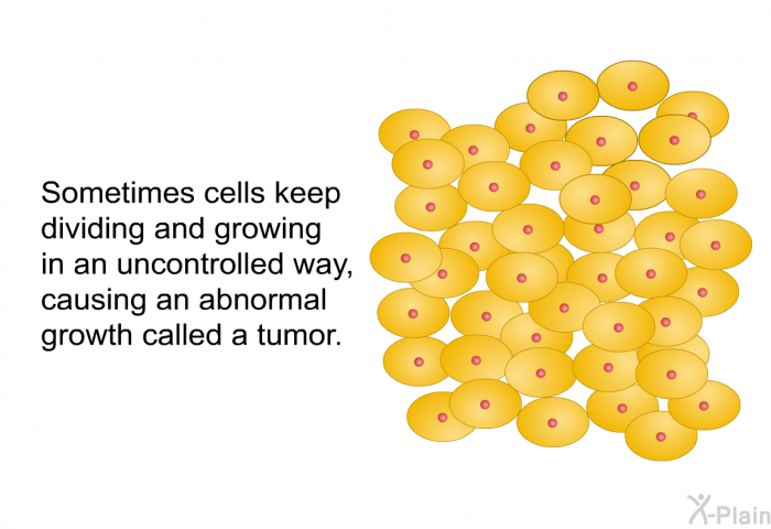 Sometimes cells keep dividing and growing in an uncontrolled way, causing an abnormal growth called a tumor.