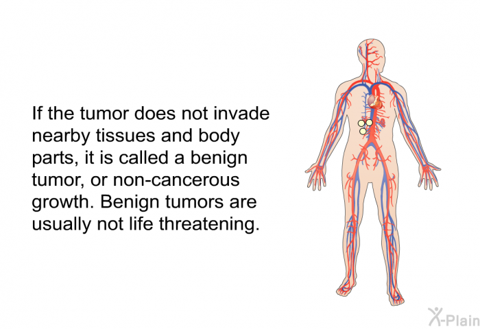 If the tumor does not invade nearby tissues and body parts, it is called a benign tumor, or non-cancerous growth. Benign tumors are usually not life threatening.