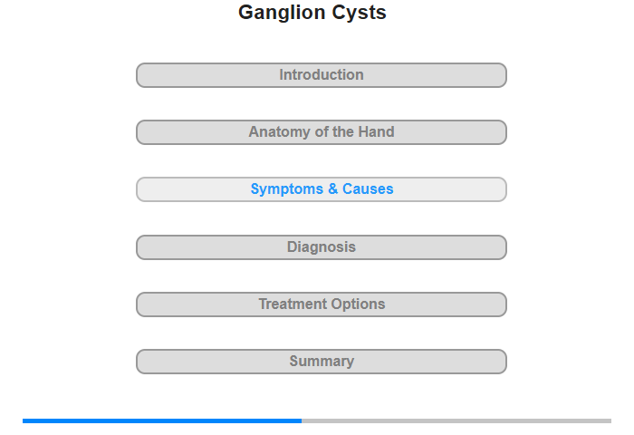 Symptoms and Their Causes