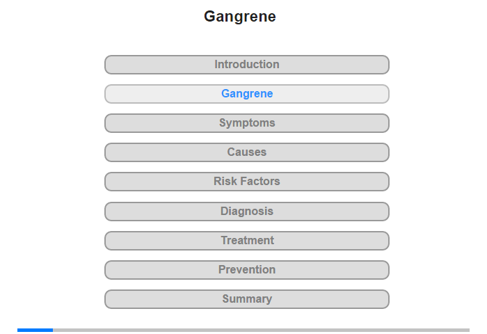 Gangrene