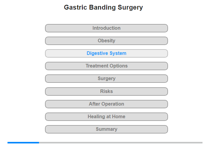 Digestive System