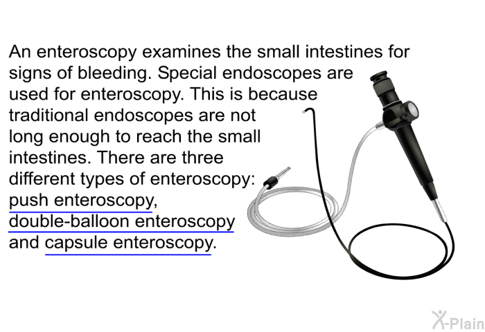 An enteroscopy examines the small intestines for signs of bleeding. Special endoscopes are used for enteroscopy. This is because traditional endoscopes are not long enough to reach the small intestines. There are three different types of enteroscopy: push enteroscopy, double-balloon enteroscopy and capsule enteroscopy.