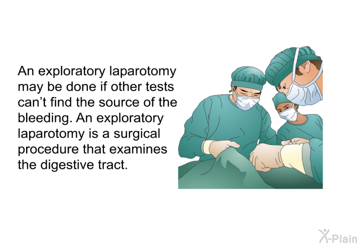 An exploratory laparotomy may be done if other tests can't find the source of the bleeding. An exploratory laparotomy is a surgical procedure that examines the digestive tract.