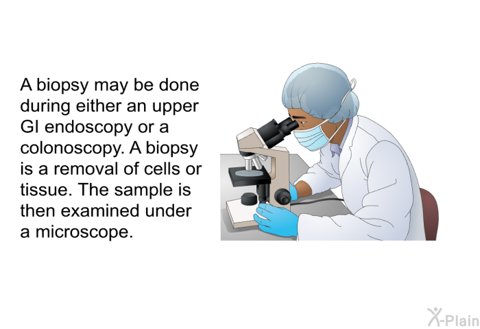 A biopsy may be done during either an upper GI endoscopy or a colonoscopy. A biopsy is a removal of cells or tissue. The sample is then examined under a microscope.