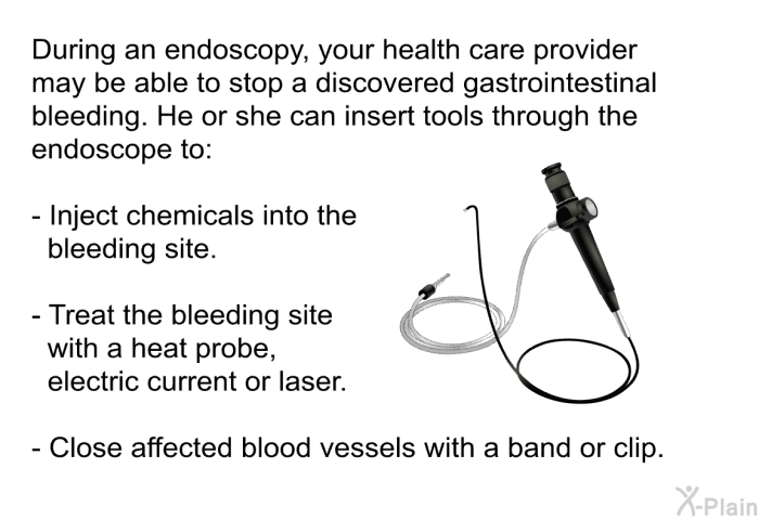 During an endoscopy, your health care provider may be able to stop a discovered gastrointestinal bleeding. He or she can insert tools through the endoscope to:  Inject chemicals into the bleeding site. Treat the bleeding site with a heat probe, electric current or laser. Close affected blood vessels with a band or clip.
