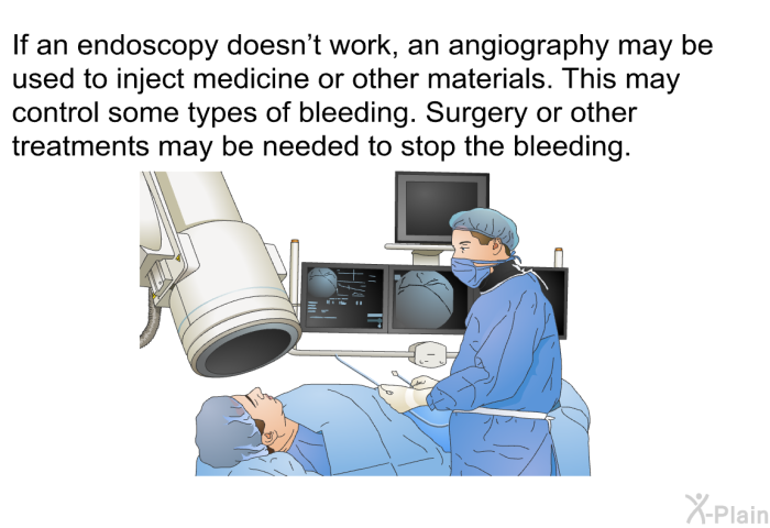 If an endoscopy doesn't work, an angiography may be used to inject medicine or other materials. This may control some types of bleeding. Surgery or other treatments may be needed to stop the bleeding.