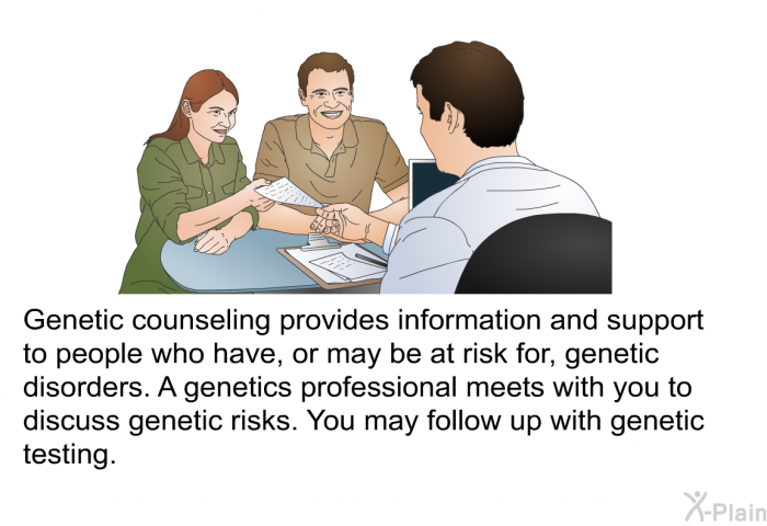 Genetic counseling provides information and support to people who have, or may be at risk for, genetic disorders. A genetics professional meets with you to discuss genetic risks. You may follow up with genetic testing.