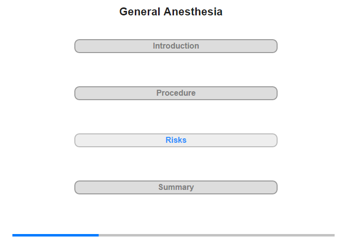 Risks and Complications