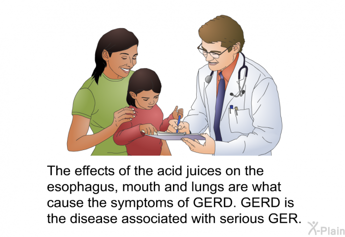The effects of the acid juices on the esophagus, mouth and lungs are what cause the symptoms of GERD. GERD is the disease associated with serious GER.