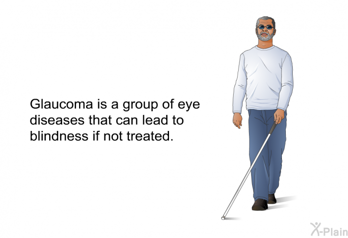 Glaucoma is a group of eye diseases that can lead to blindness if not treated.
