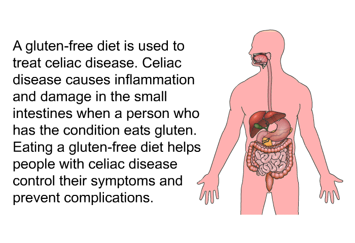 A gluten-free diet is used to treat celiac disease. Celiac disease causes inflammation and damage in the small intestines when a person who has the condition eats gluten. Eating a gluten-free diet helps people with celiac disease control their symptoms and prevent complications.