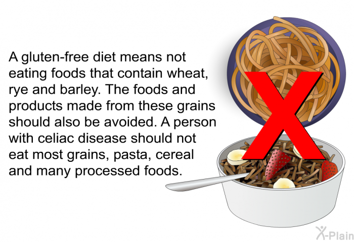 A gluten-free diet means not eating foods that contain wheat, rye and barley. The foods and products made from these grains should also be avoided. A person with celiac disease should not eat most grains, pasta, cereal and many processed foods.