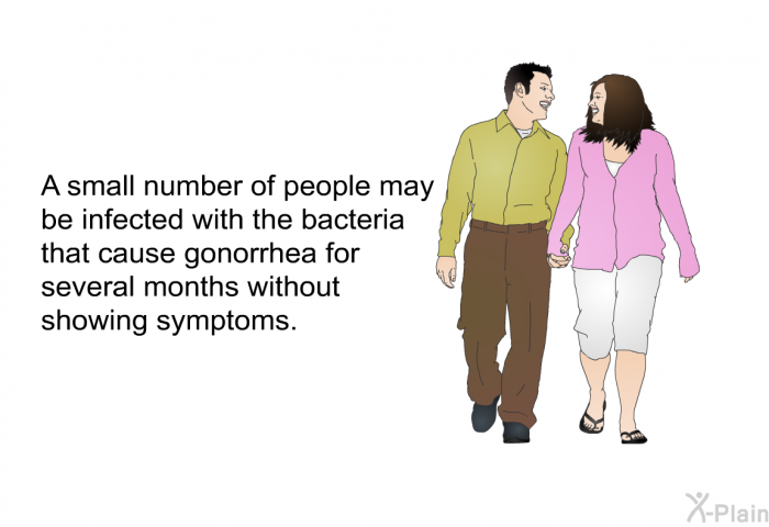 A small number of people may be infected with the bacteria that cause gonorrhea for several months without showing symptoms.