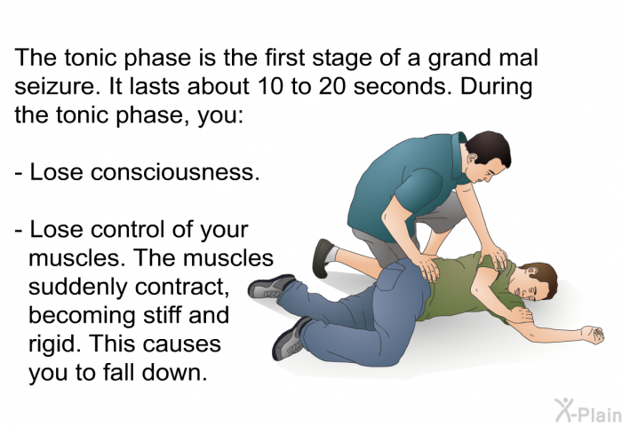 The tonic phase is the first stage of a grand mal seizure. It lasts about 10 to 20 seconds. During the tonic phase, you:  Lose consciousness. Lose control of your muscles. The muscles suddenly contract, becoming stiff and rigid. This causes you to fall down.