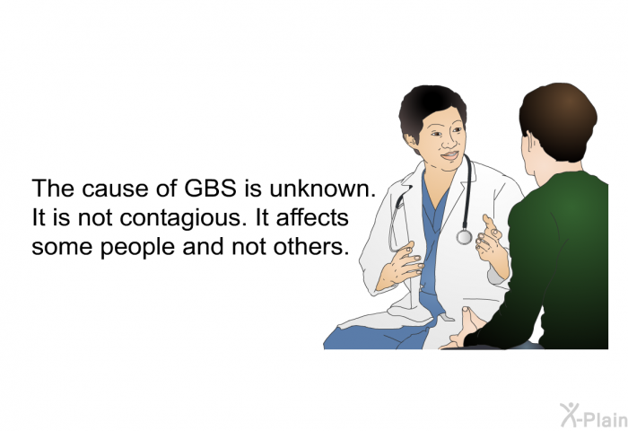 The cause of GBS is unknown. It is not contagious. It affects some people and not others.