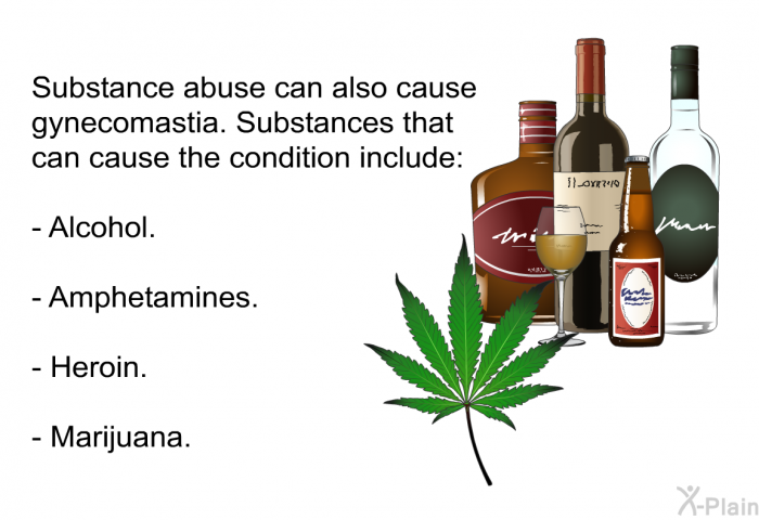 Substance abuse can also cause gynecomastia. Substances that can cause the condition include:  Alcohol. Amphetamines. Heroin. Marijuana.