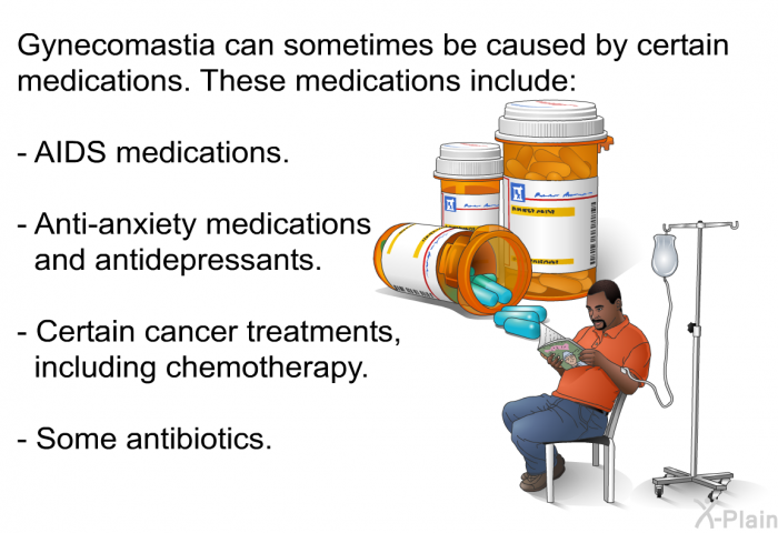 Gynecomastia can sometimes be caused by certain medications. These medications include:  AIDS medications. Anti-anxiety medications and antidepressants. Certain cancer treatments, including chemotherapy. Some antibiotics.