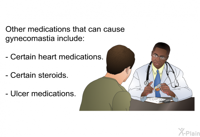Other medications that can cause gynecomastia include:  Certain heart medications. Certain steroids. Ulcer medications.
