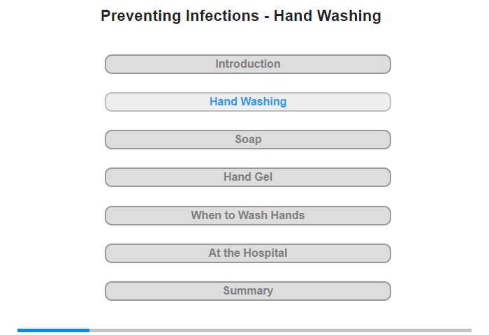 Effective Hand Washing