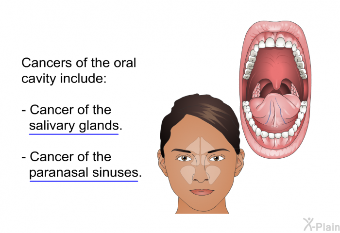 Cancers of the oral cavity include:  Cancer of the salivary glands. Cancer of the paranasal sinuses.