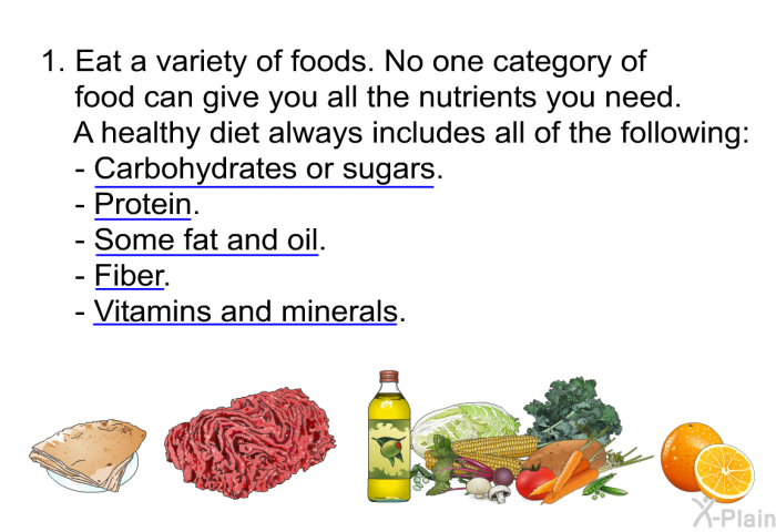 Eat a variety of foods. No one category of food can give you all the nutrients you need. A healthy diet always includes all of the following:   Carbohydrates or sugars. Protein. Some fat and oil. Fiber. Vitamins and minerals.