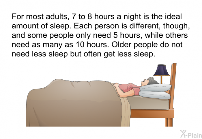 For most adults, 7 to 8 hours a night is the ideal amount of sleep. Each person is different, though, and some people only need 5 hours, while others need as many as 10 hours. Older people do not need less sleep but often get less sleep.