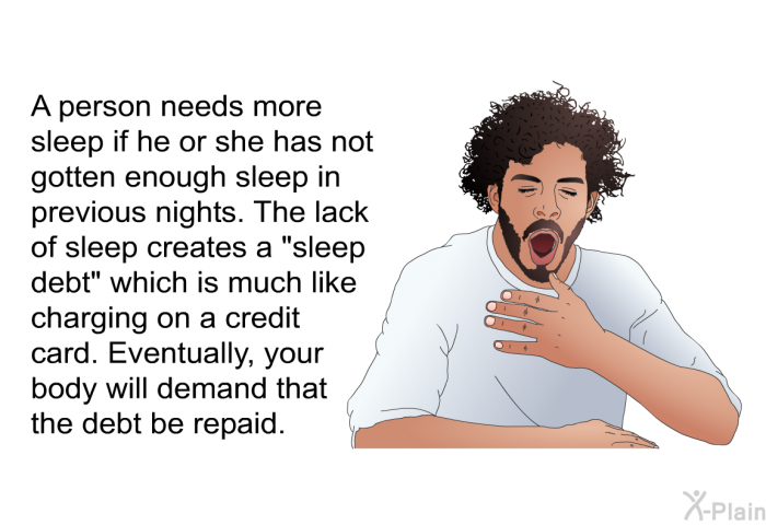 A person needs more sleep if he or she has not gotten enough sleep in previous nights. The lack of sleep creates a "sleep debt" which is much like charging on a credit card. Eventually, your body will demand that the debt be repaid.