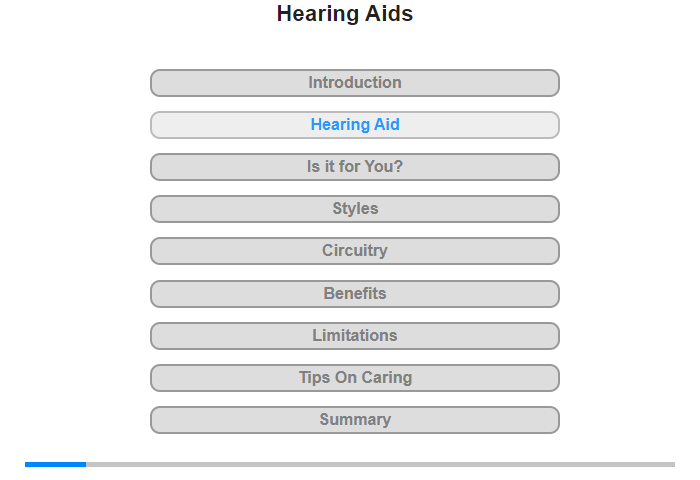 How Hearing Aids Work