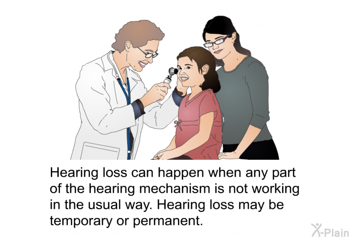 Hearing loss can happen when any part of the hearing mechanism is not working in the usual way. Hearing loss may be temporary or permanent.