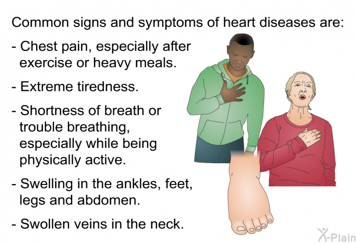 Common signs and symptoms of heart diseases are:  Chest pain, especially after exercise or heavy meals. Extreme tiredness. Shortness of breath or trouble breathing, especially while being physically active. Swelling in the ankles, feet, legs<I> </I>and abdomen. Swollen veins in the neck.