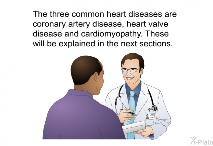 The three common heart diseases are coronary artery disease, heart valve disease and cardiomyopathy. These will be explained in the next sections.