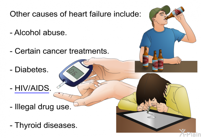 Other causes of heart failure include:  Alcohol abuse. Certain cancer treatments. Diabetes. HIV/AIDS. Illegal drug use. Thyroid diseases.