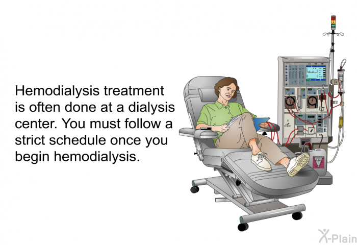 Hemodialysis treatment is often done at a dialysis center. You must follow a strict schedule once you begin hemodialysis.