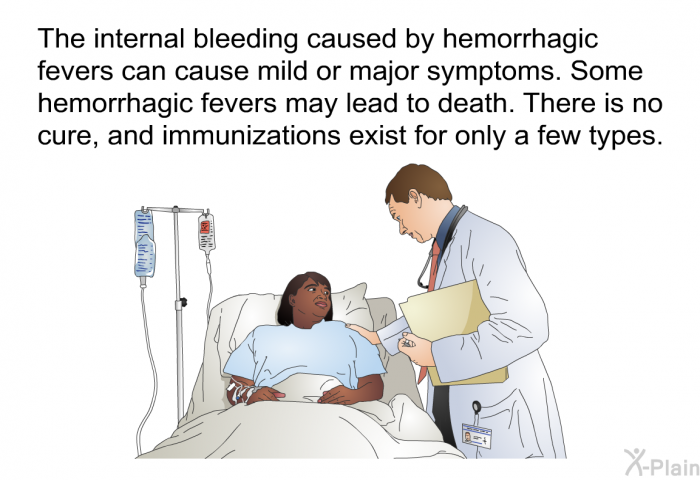 The internal bleeding caused by hemorrhagic fevers can cause mild or major symptoms. Some hemorrhagic fevers may lead to death. There is no cure, and immunizations exist for only a few types.