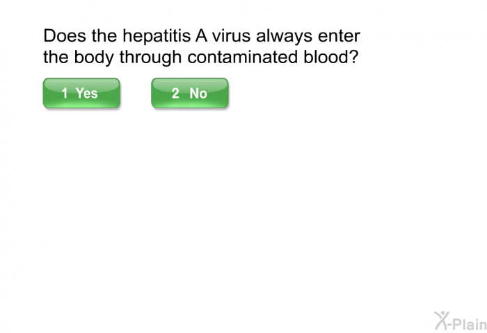 Does the hepatitis A virus always enter the body through contaminated blood?