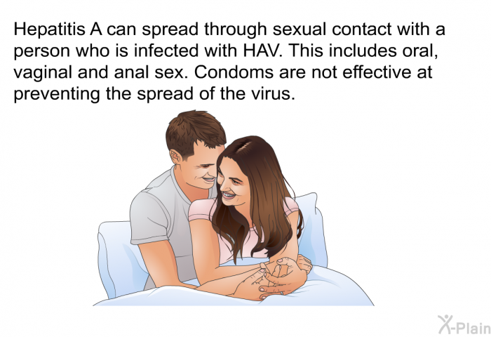 Hepatitis A can spread through sexual contact with a person who is infected with HAV. This includes oral, vaginal and anal sex. Condoms are not effective at preventing the spread of the virus.