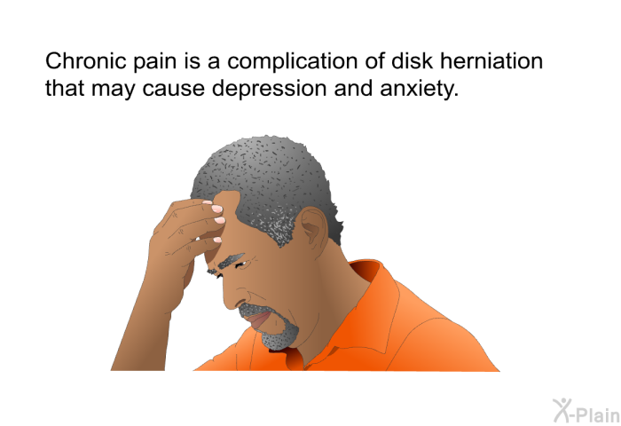 Chronic pain is a complication of disk herniation that may cause depression and anxiety.