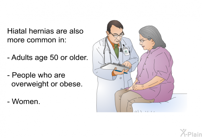 Hiatal hernias are also more common in:  Adults age 50 or older. People who are overweight or obese. Women.