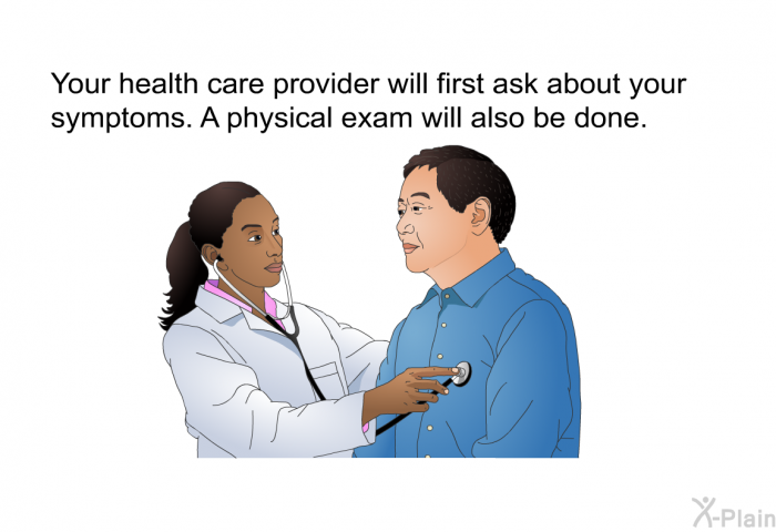 Your health care provider will first ask about your symptoms. A physical exam will also be done.