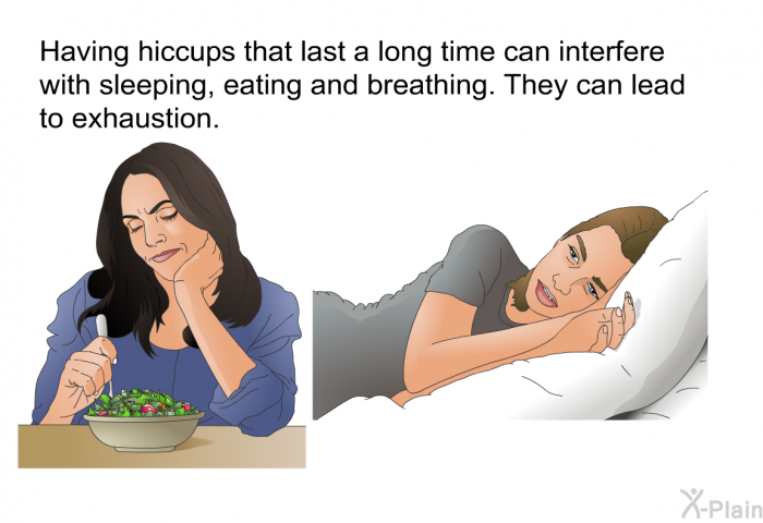 Having hiccups that last a long time can interfere with sleeping, eating and breathing. They can lead to exhaustion.