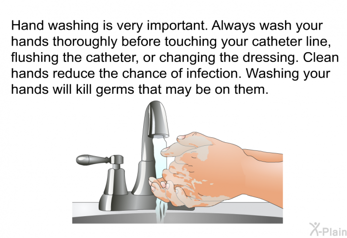 Hand washing is very important. Always wash your hands thoroughly before touching your catheter line, flushing the catheter, or changing the dressing. Clean hands reduce the chance of infection. Washing your hands will kill germs that may be on them.