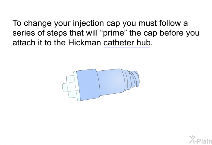 To change your injection cap you must follow a series of steps that will “prime” the cap before you attach it to the Hickman catheter hub.